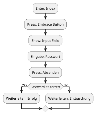 Teil 1