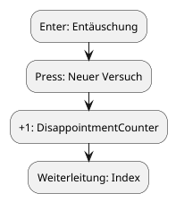 Teil 2